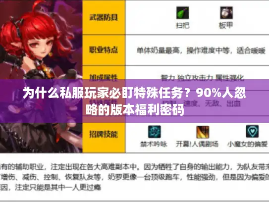 为什么私服玩家必盯特殊任务?90%人忽略的版本福利密码 为什么私服玩家必盯特殊任务?90%人忽略的版本福利密码