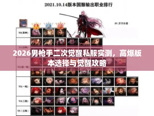 2026男枪手二次觉醒私服实测,高爆版本选择与觉醒攻略 2026男枪手二次觉醒私服实测,高爆版本选择与觉醒攻略