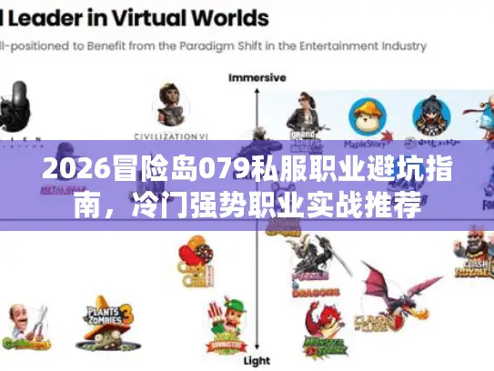 2026冒险岛079私服职业避坑指南，冷门强势职业实战推荐