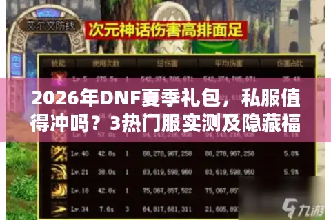 2026年DNF夏季礼包，私服值得冲吗？3热门服实测及隐藏福利大揭秘
