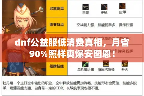 dnf公益服低消费真相,月省90%照样爽爆安图恩! dnf公益服低消费真相,月省90%照样爽爆安图恩!