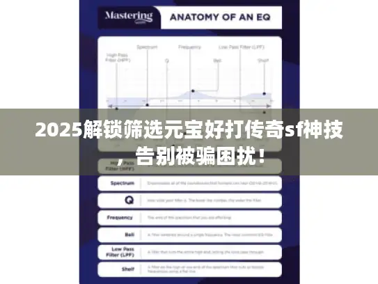 2025解锁筛选元宝好打传奇sf神技，告别被骗困扰！