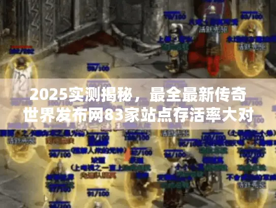 2025实测揭秘，最全最新传奇世界发布网83家站点存活率大对比！