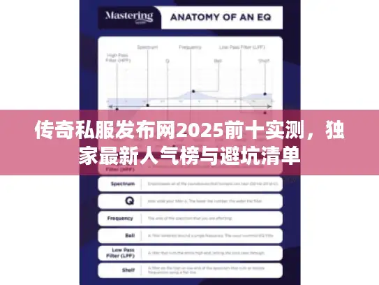 传奇私服发布网2025前十实测，独家最新人气榜与避坑清单
