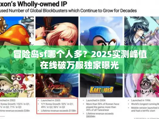 冒险岛sf哪个人多？2025实测峰值在线破万服独家曝光