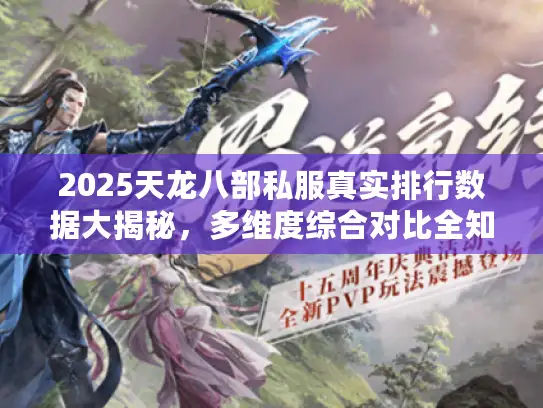 2025天龙八部私服真实排行数据大揭秘，多维度综合对比全知晓