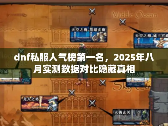 dnf私服人气榜第一名,2025年八月实测数据对比隐藏真相 dnf私服人气榜第一名,2025年八月实测数据对比隐藏真相