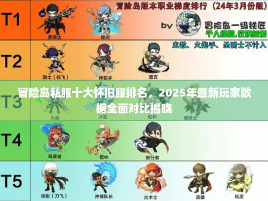 冒险岛私服十大怀旧服排名,2025年最新玩家数据全面对比揭晓 冒险岛私服十大怀旧服排名,2025年最新玩家数据全面对比揭晓