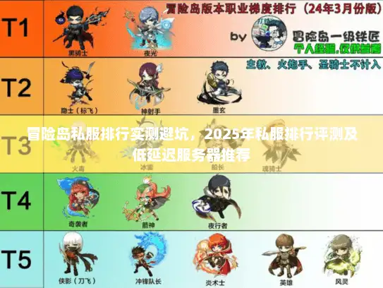 冒险岛私服排行实测避坑,2025年私服排行评测及低延迟服务器推荐 冒险岛私服排行实测避坑,2025年私服排行评测及低延迟服务器推荐