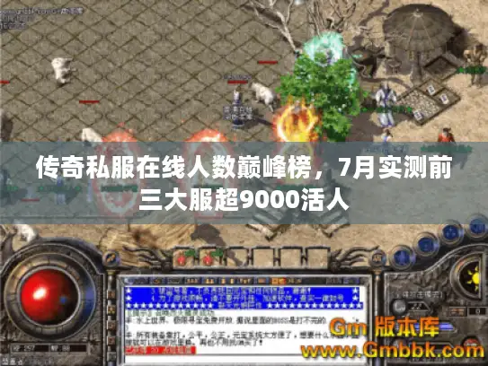 传奇私服在线人数巅峰榜，7月实测前三大服超9000活人