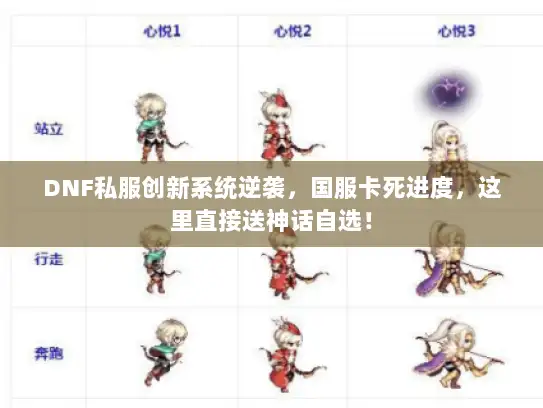DNF私服创新系统逆袭，国服卡死进度，这里直接送神话自选！