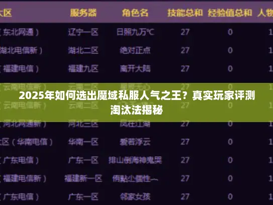 2025年如何选出魔域私服人气之王?真实玩家评测淘汰法揭秘 2025年如何选出魔域私服人气之王?真实玩家评测淘汰法揭秘