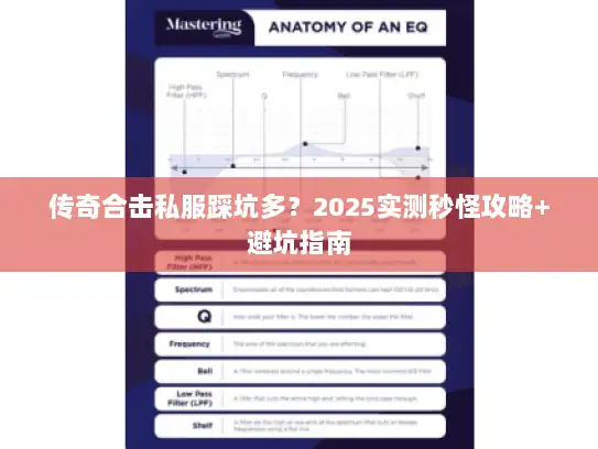 传奇合击私服踩坑多？2025实测秒怪攻略+避坑指南