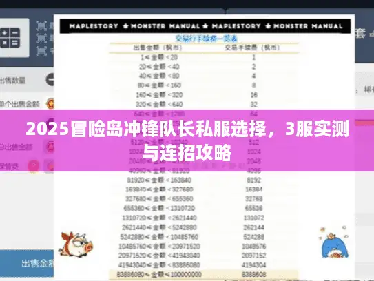 2025冒险岛冲锋队长私服选择,3服实测与连招攻略 2025冒险岛冲锋队长私服选择,3服实测与连招攻略