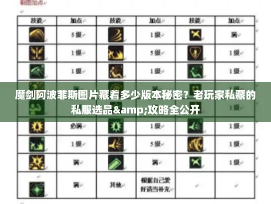 魔剑阿波菲斯图片藏着多少版本秘密？老玩家私藏的私服选品&攻略全公开