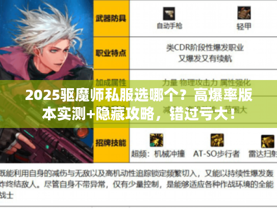 2025驱魔师私服选哪个?高爆率版本实测+隐藏攻略,错过亏大! 2025驱魔师私服选哪个?高爆率版本实测+隐藏攻略,错过亏大!