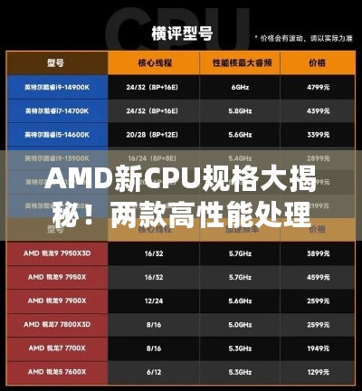 AMD新CPU规格大揭秘！两款高性能处理器价格曝光！