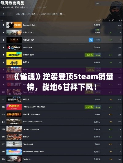 《雀魂》逆袭登顶Steam销量榜，战地6甘拜下风！