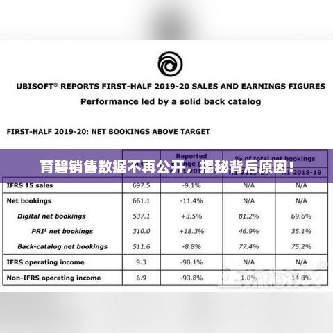 育碧销售数据不再公开，揭秘背后原因！