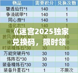 《迷宫2025独家兑换码,限时领取!》 《迷宫2025独家兑换码,限时领取!》
