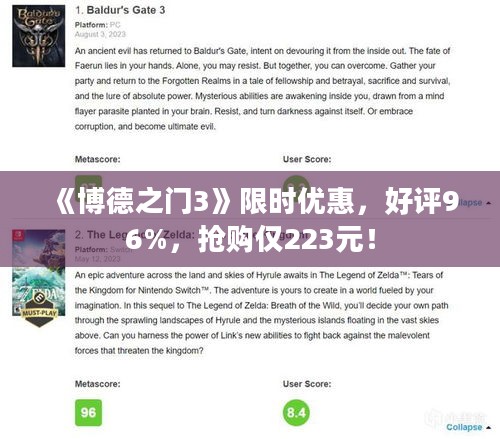 《博德之门3》限时优惠，好评96%，抢购仅223元！