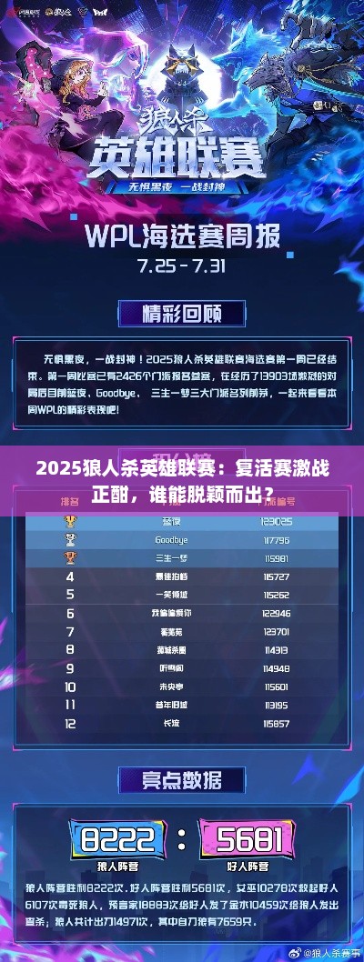 2025狼人杀英雄联赛：复活赛激战正酣，谁能脱颖而出？