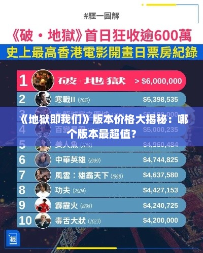 《地狱即我们》版本价格大揭秘：哪个版本最超值？