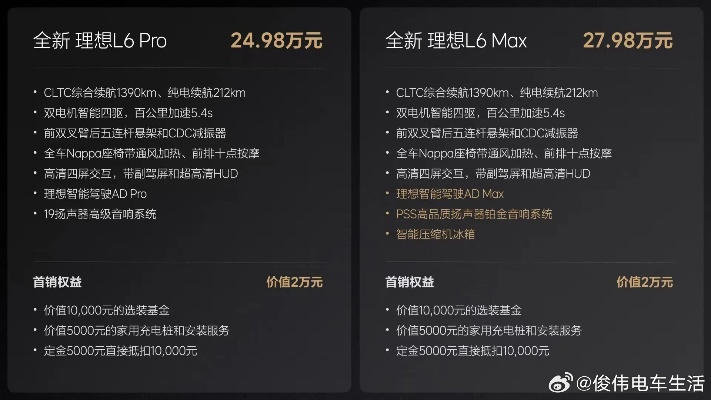 《无主之地4》豪华版价格揭秘:超级豪华版售价曝光 《无主之地4》豪华版价格揭秘:超级豪华版售价曝光