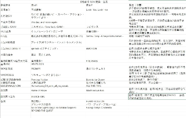 《超级机器人大战Y》游民商城价格揭秘：性价比之选！