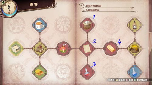《炼金之道》全攻略:各阶段路线药水配方一览秘籍 《炼金之道》全攻略:各阶段路线药水配方一览秘籍