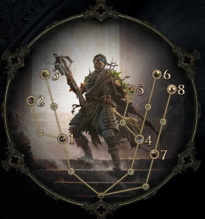 《流放之路2》0.3版本革新盘点：职业排名大洗牌！