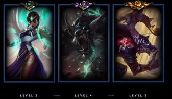 揭秘LOL多少级可以点天赋，从新手到精通的天赋之旅