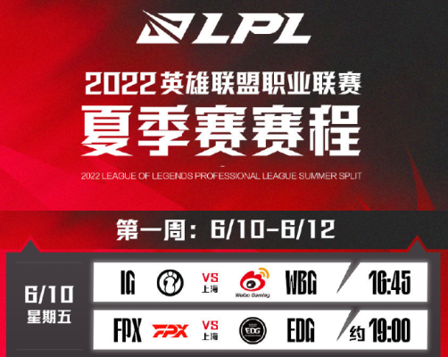 lpl英雄联盟职业联赛直播（谁能成为新赛季MVP）