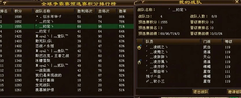 2025权威首选，天龙八部sf终极毕业服榜单曝光