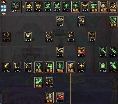 狂虎帝技能加点深度解析,打造最强战斗流派 狂虎帝技能加点深度解析,打造最强战斗流派