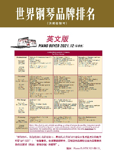 传奇世界sf十大新区排行榜2025，真实数据实测与避坑手册