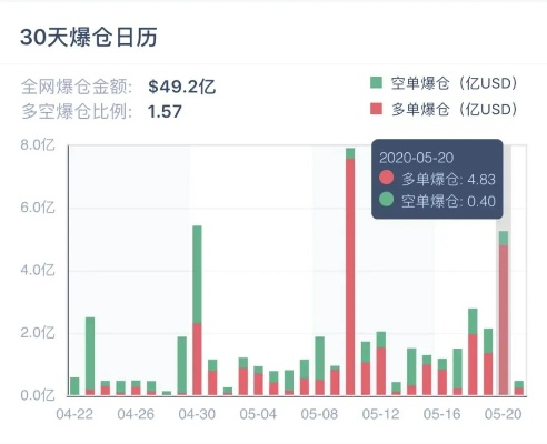 装备爆仓没时间？2025一键回收服效率榜神操作曝光