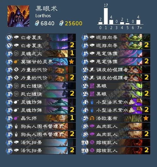 传奇世界sf多倍经验服冲级榜，新手如何避开升级陷阱轻松登顶全服榜单？