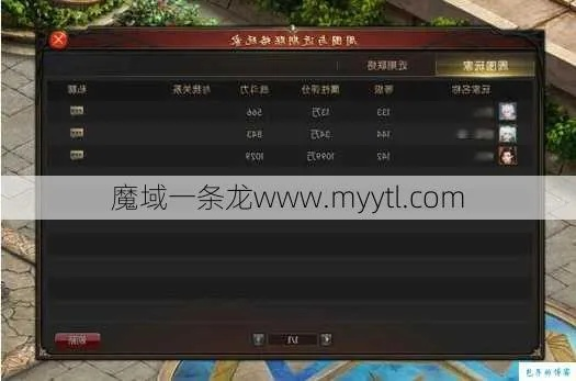 魔域发布网如何筛选？2025防坑五步法实测有效