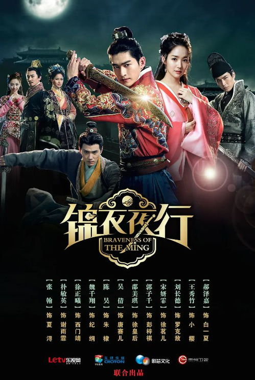 张翰主演电视剧锦衣夜行被法拍，拍卖流拍引发关注