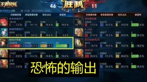 传奇sf口碑榜前三甲，2025数据实测对比揭露王者真相