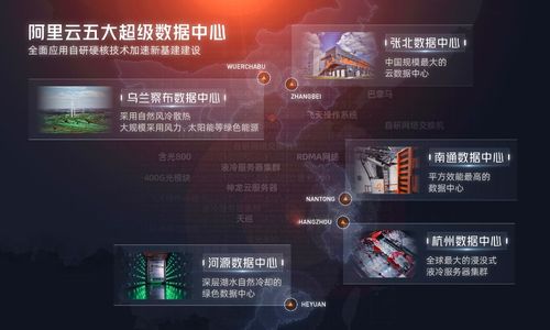 传奇sf综合实力排行榜前十，2025实测数据大揭秘