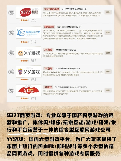 传奇sf十大排行榜2025，颠覆榜单陷阱的私服淘金术