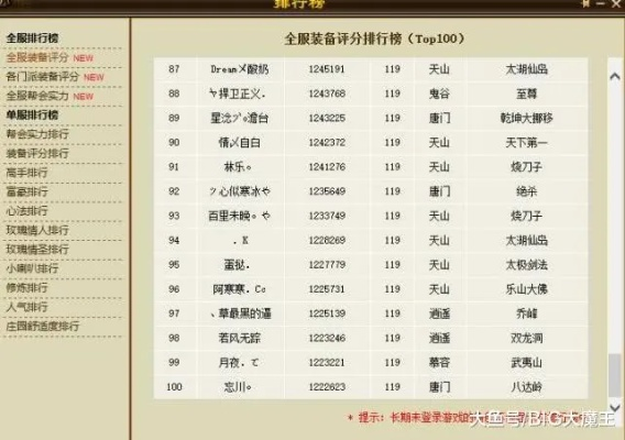 天龙八部sf零氪榜前三名暴虐人民币玩家？零氪榜探秘