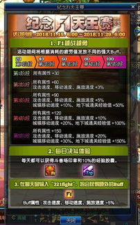 dnf公益服五大人气天王解析，2025最值得入坑的私服盘点