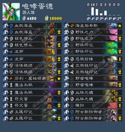 新开福利版传奇世界sf,骗子太狂?解锁真福利私服终极选择法 新开福利版传奇世界sf,骗子太狂?解锁真福利私服终极选择法