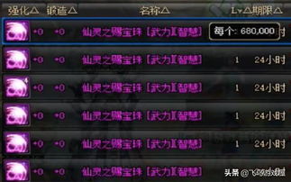 现金提现DNF公益服是馅饼还是陷阱？2025防割韭菜手册