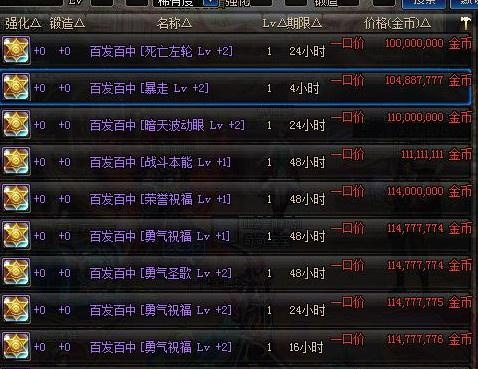 dnf5.1礼包( 称号和宝珠属性怎么样) dnf5.1礼包( 称号和宝珠属性怎么样)