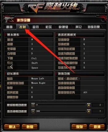 穿越火线英文名字（这名字的含义是什么）