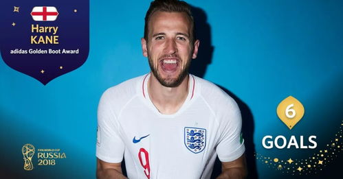 姆巴佩荣获世界杯金靴,虽败犹荣未来可期! 姆巴佩荣获世界杯金靴,虽败犹荣未来可期!